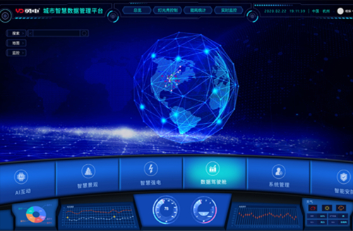 城市級控制云平臺軟硬件研發技術